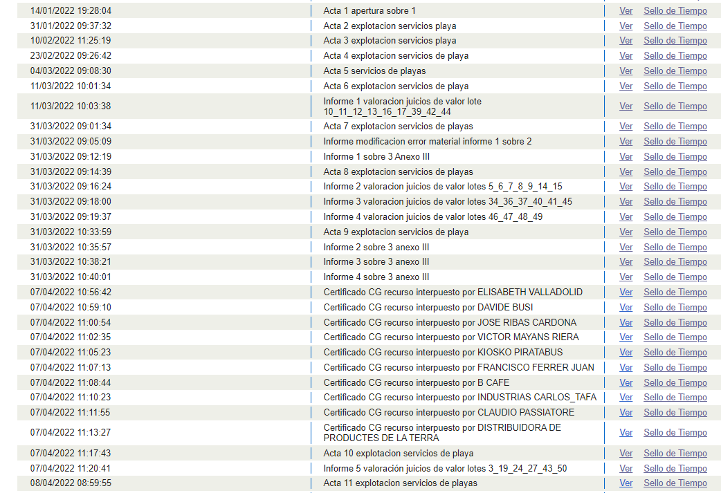 Publicaciones de las actas, aperturas de sobres y valoraciones en el portal de contratación