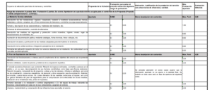 Una parte del primer esquema, inexistente en el pliego y agregado en el informe t&eacute;cnico