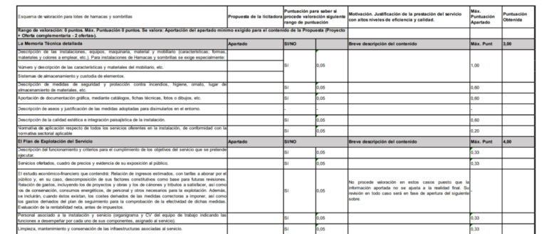 Una parte del primer esquema, inexistente en el pliego y agregado en el informe técnico