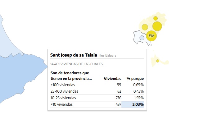 Sant Josep