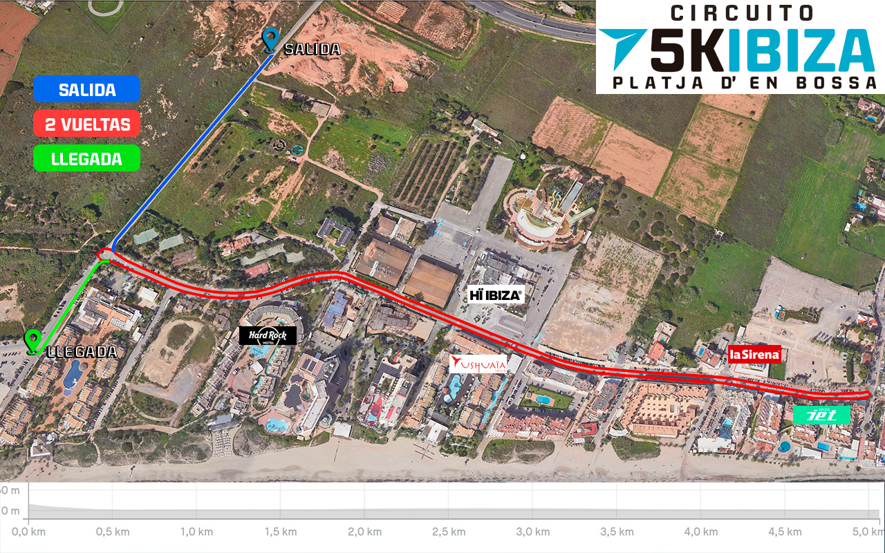 5k circuito 25