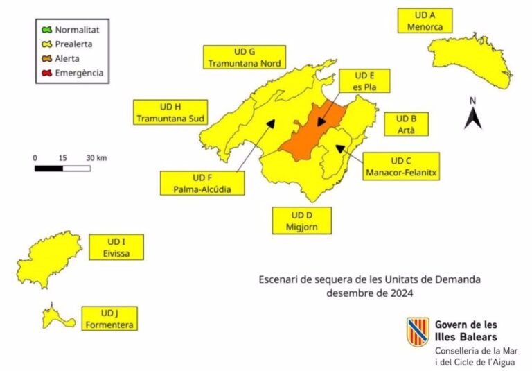 Reservas hídricas diciembre de 2024.