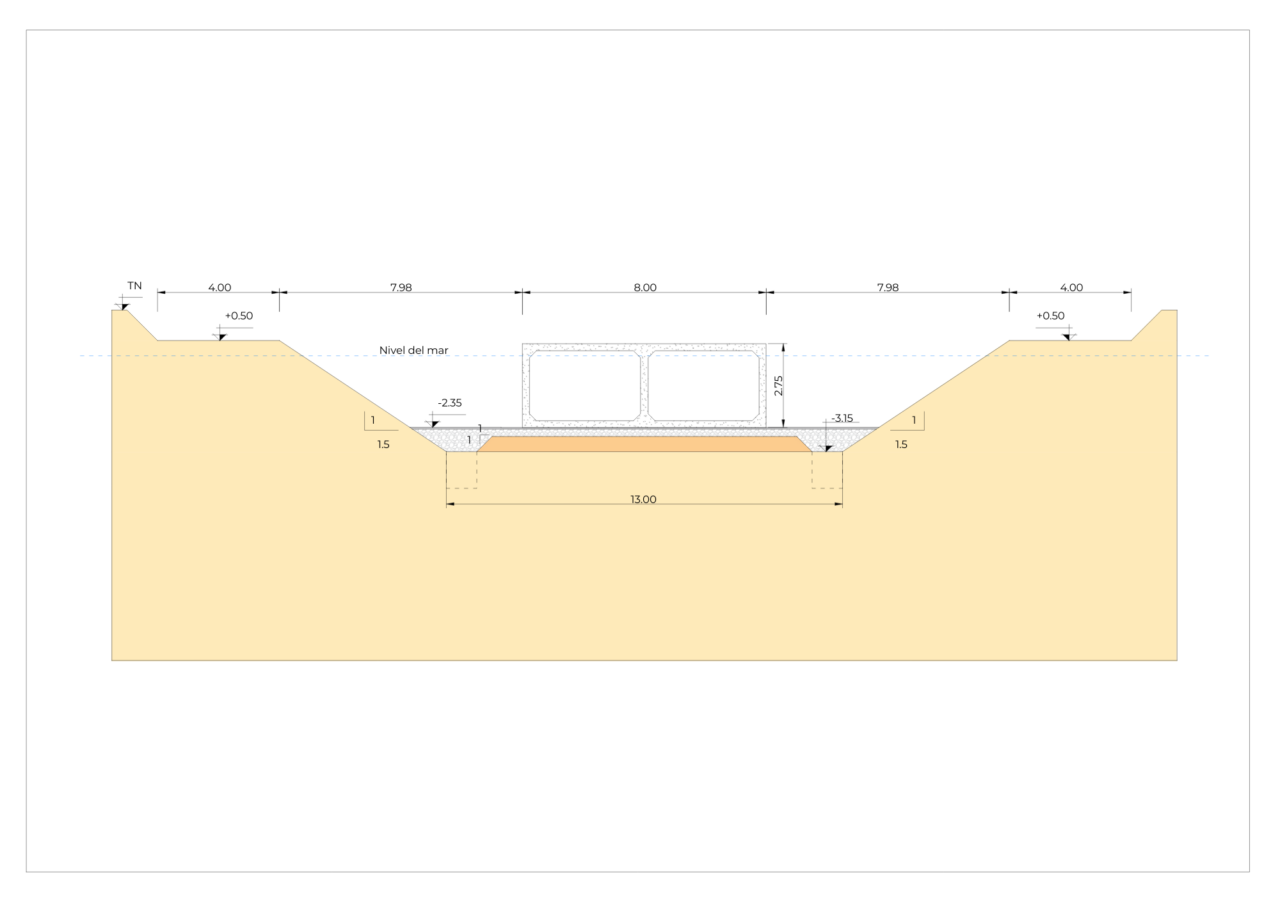 Plan of the ditch under construction in Alicante, where you can see how the dock will look inside and where the sea level is (Neos Maritime Consulting).