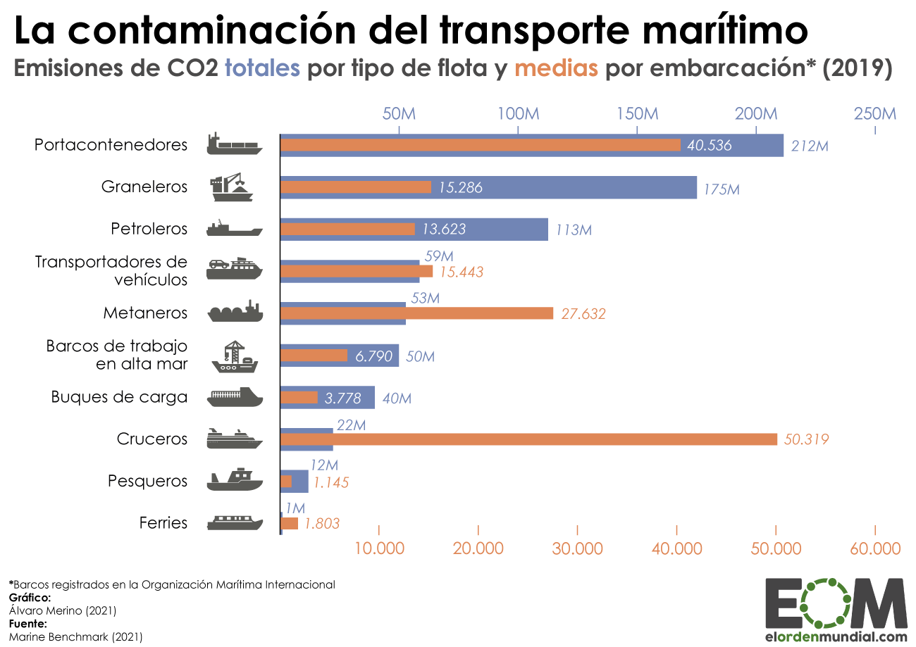 pollution ships.png