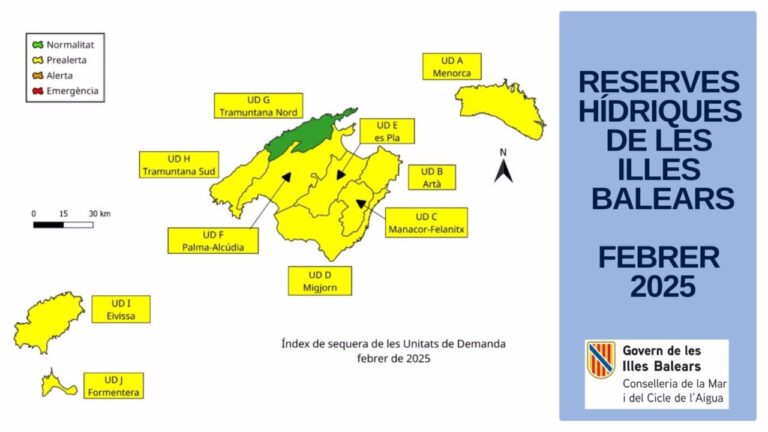 Mapa de las reservas hídricas de Baleares en febrero de 2025