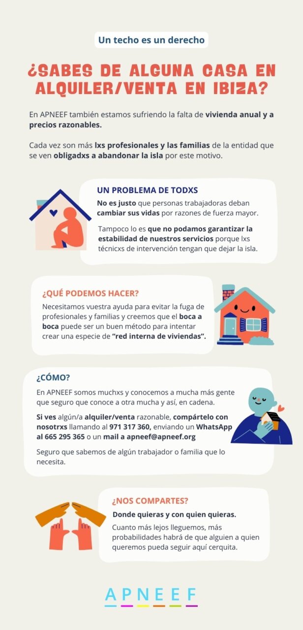 Infografía Derechos Humanos Hogar Digno Ilustrado Beige y Naranja 1 Infografía Derechos Humanos Hogar Digno Ilustrado Beige y Naranja 1