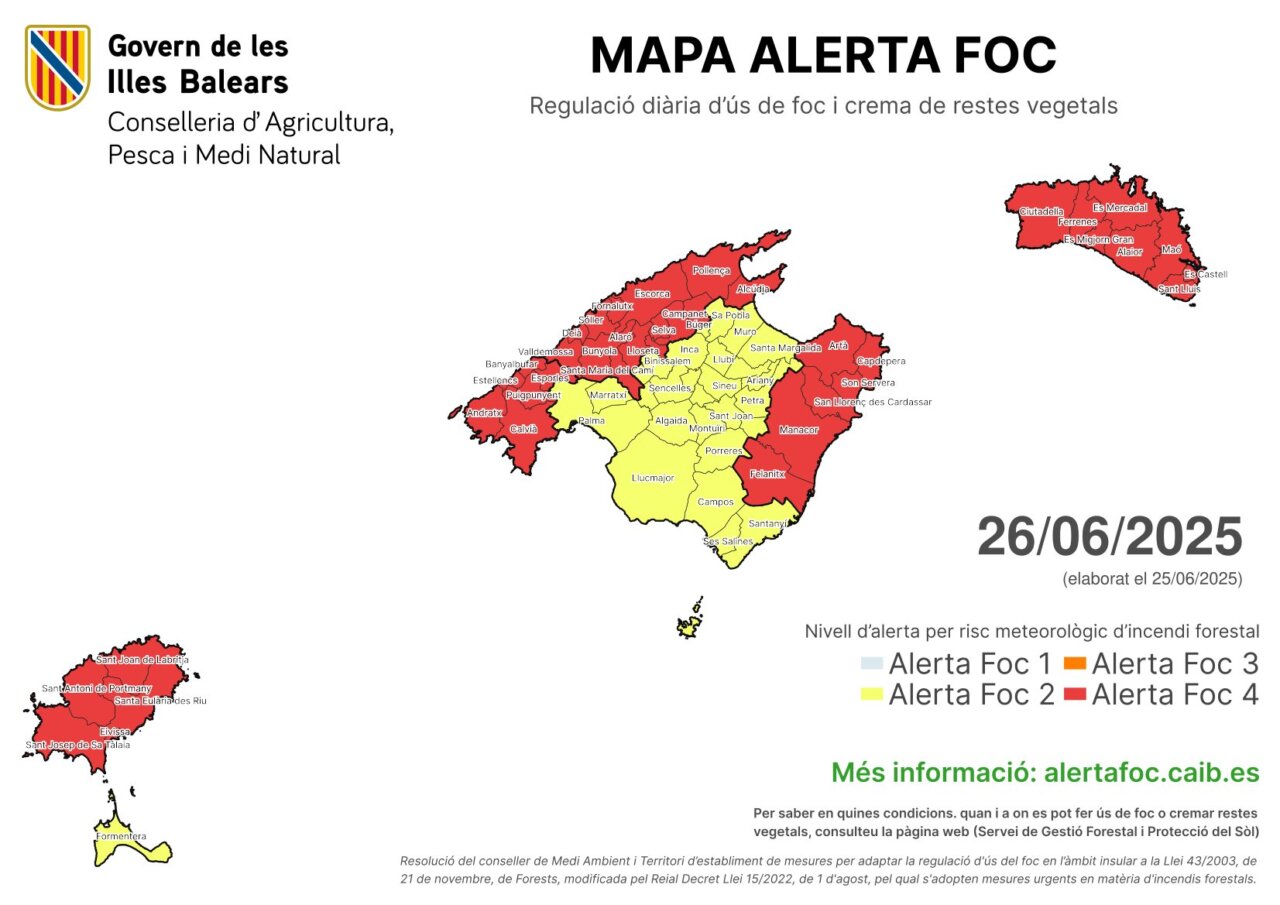 ALERTA ALERTA