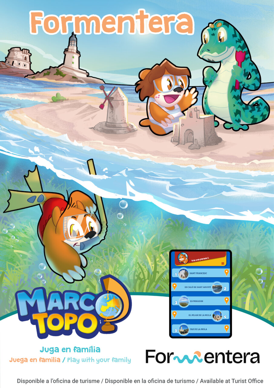 Carte de Marco Topo Carte de Marco Topo