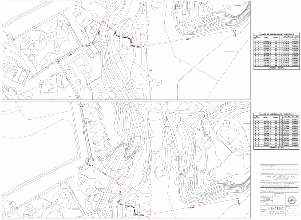 Estudio topográfico presentado por Kazan