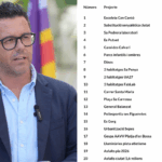 Triguero y la lista de proyectos anunciados