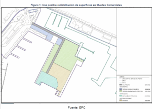 Una posible distribución de los espacios para los muelles comerciales del puerto de Ibiza.