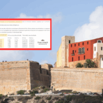 Oferta laboral de Paradores para Ibiza