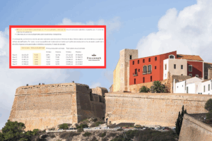 Oferta laboral de Paradores para Ibiza