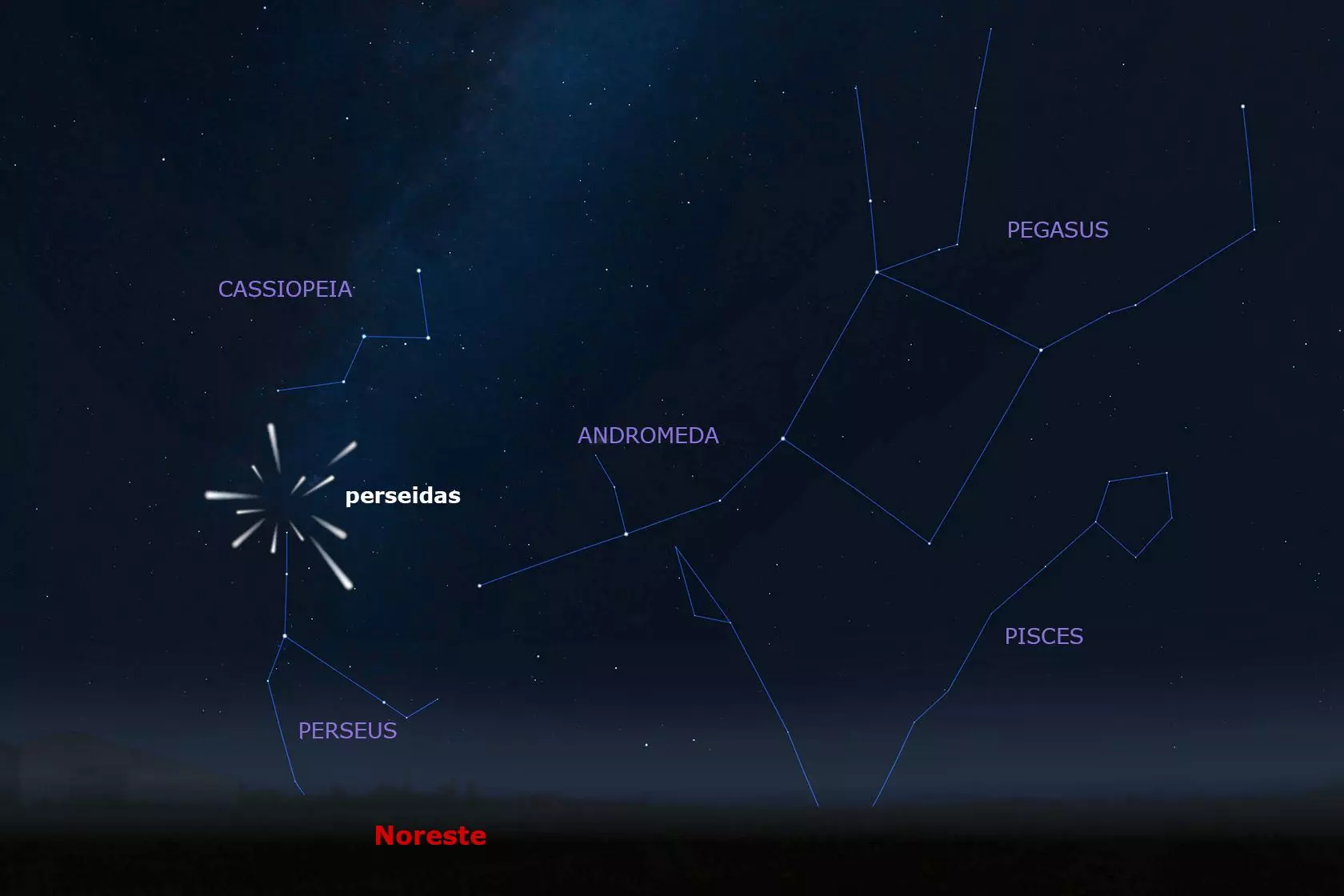 Punto de partida de la lluvia de polvo. Stellarium Punto de partida de la lluvia de polvo. Stellarium