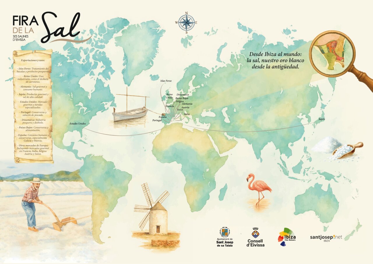 Mapamundi que muestra la exportación de sal desde Ibiza a varios países.