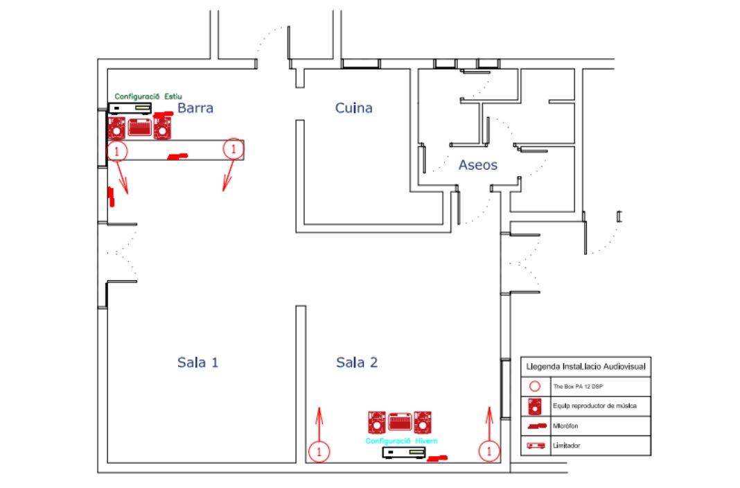 Mapa de la instalación audiovisual del bar Ses Roques en Formentera