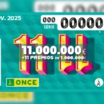 ¿A qué hora es el Sorteo 11 del 11 de la ONCE y dónde verlo en televisión y online?