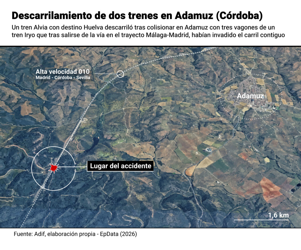 Lugar del accidente de tren (Cr&eacute;dito: Europa Press)