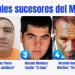Qui&eacute;nes son los posibles sucesores de &laquo;El Mencho&raquo;: los perfiles m&aacute;s cercanos al narcotraficante