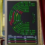 Formentera logra el primer aval del Congreso para contar con senador propio