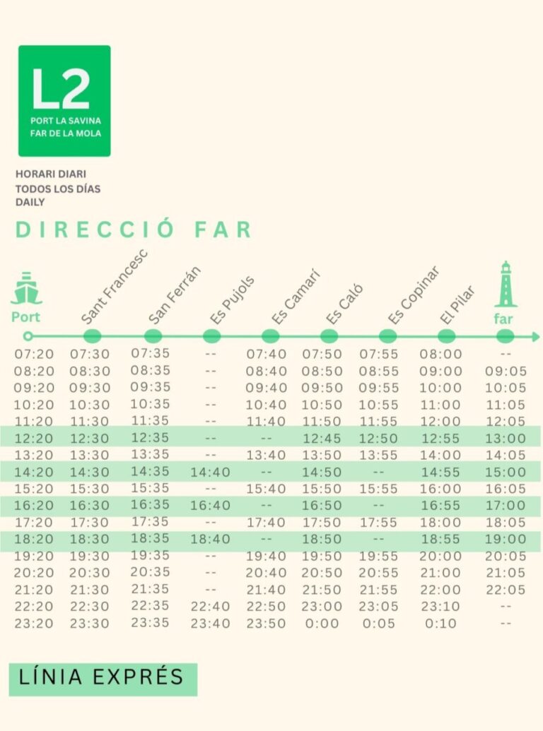 L&iacute;nea 2 direcci&oacute;n al faro de autobuses de Formentera