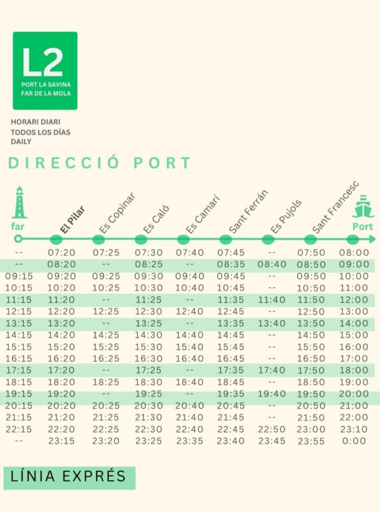 L&iacute;nea 2 direcci&oacute;n al puerto de autobuses de Formentera