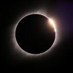 Eclipse solar total 2026