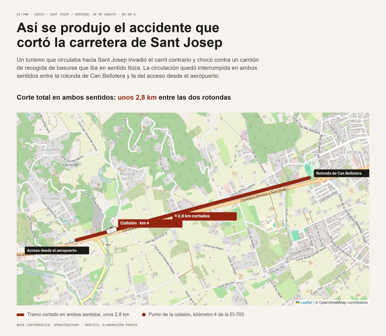 Así fue el accidente