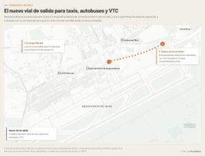 Trazado del nuevo vial para desatascar el aeropuerto.