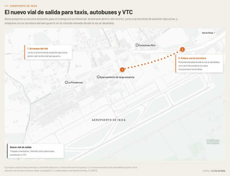 Trazado del nuevo vial para desatascar el aeropuerto.
